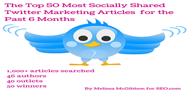 The Top 50 Most Socially Shared Twitter Marketing Articles for the Past 6 Months